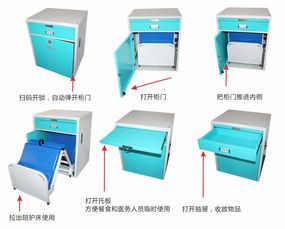 法瑞纳集团 以物联网技术研发驱动，花粉共享陪护床领跑市场